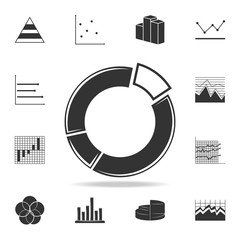 Poster - circle Pie Chart icon. Detailed set of Trend diagram and chart icons. Premium quality graphic design. One of the collection icons for websites, web design, mobile app