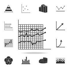 Poster - line graph type chart icon. Detailed set of Trend diagram and chart icons. Premium quality graphic design. One of the collection icons for websites, web design, mobile app