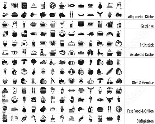 Cuadros en Lienzo Großes Essen & Getränke Iconset DE