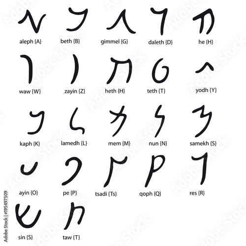 Cuadros en Lienzo Hand drawn aramaic alphabet, black isolated on white background.