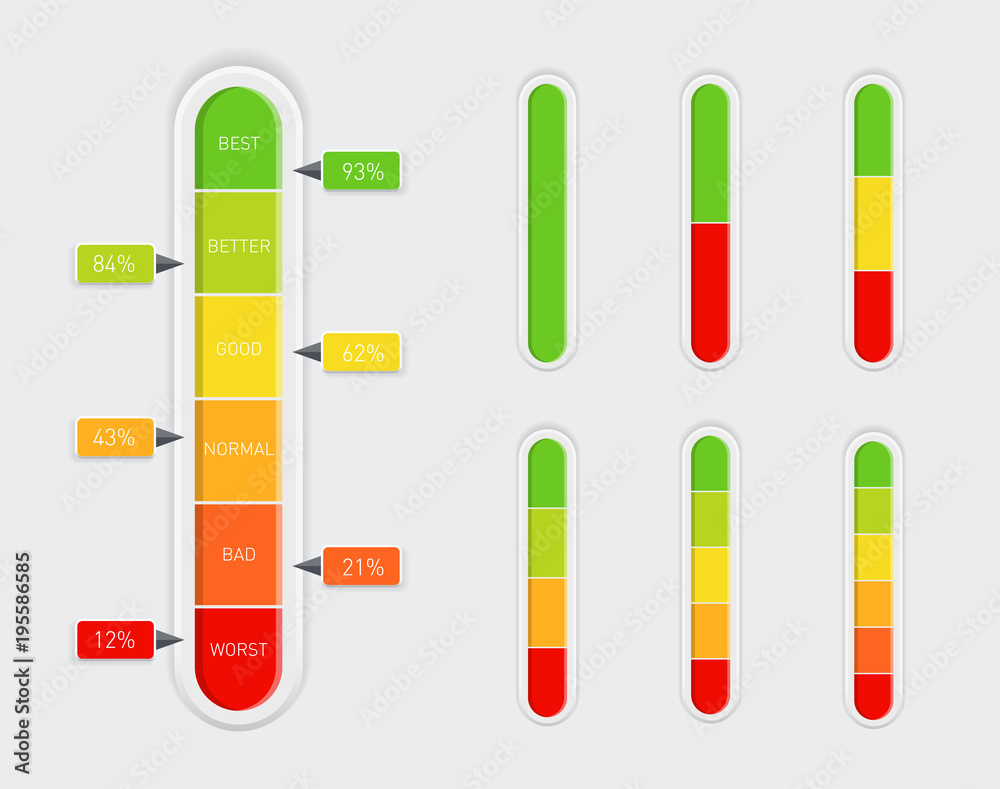 Color coded progress, vertical level indicator with percentage units ...