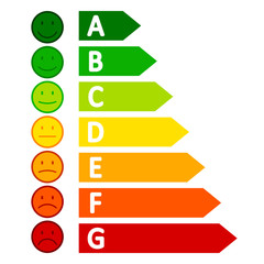 Wall Mural - rating, classification by emoticons - stock vector