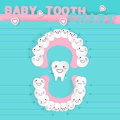 Poster - cartoon baby tooth