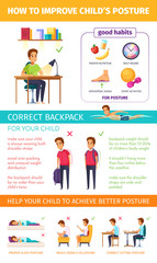 Canvas Print - Proper Posture Children Infographics