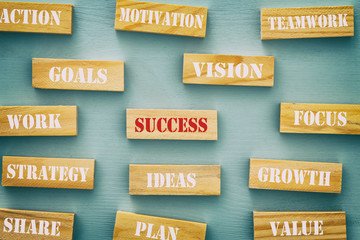 Poster - Business concept of success words over wooden blocks.