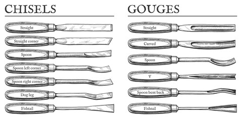 chisels and gouges types set