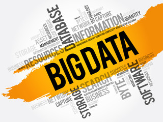 Poster - big data word cloud collage, technology concept background
