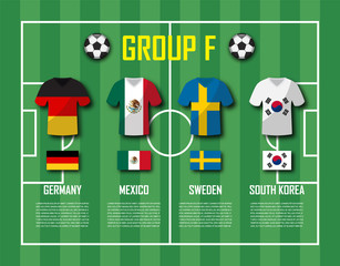 Wall Mural - Soccer cup 2018 team group F . Football players with jersey uniform and national flags . Vector for international world championship tournament