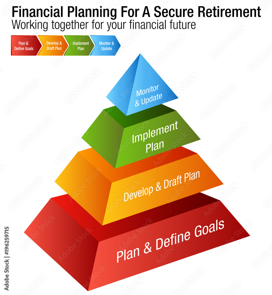 Financial Planning For A Secure Retirement Chart Stock Vector | Adobe Stock