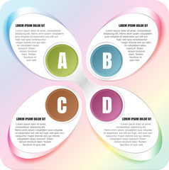 Fototapete - Vector abstract spectrum background with ABCD steps