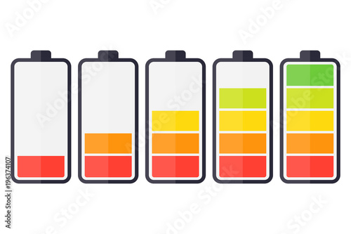 Fotografía Illustration of battery level indicators