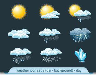 Wall Mural - vector weather forecast icons with dark background. day