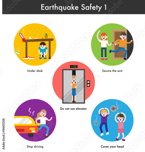 Cuadros en Lienzo earthquake situation information vector flat design illustration set