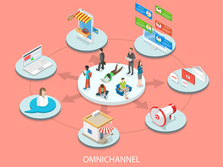 Canvas Print - Omnichannel flat isometric vector concept. Customers surrounded by many communication types with seller.