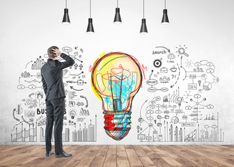 Poster - confused businessman, rear view, business idea