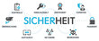 © Matthias Enter - SICHERHEIT Vektor Grafik Icons Priktogramme