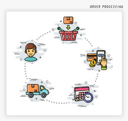 Wall Mural - Order process concept. How to order. Modern and simplified vector illustration.