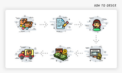 Wall Mural - Order process concept. How to order. Modern and simplified vector illustration.