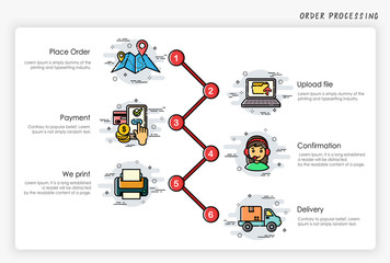Wall Mural - Order process concept. How to order. Modern and simplified vector illustration.