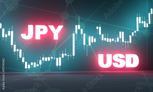 Forex Candlestick Pattern Trading Chart Concept Financial Market | Forex yen chart Forex Candlestick Pattern Trading Chart Concept Financial Market -