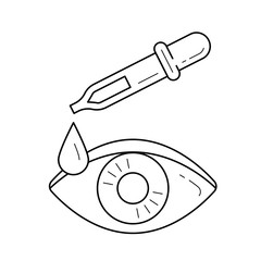 Sticker - Eye dropper vector line icon isolated on white background. Eye pipette line icon for infographic, website or app. Icon designed on a grid system.