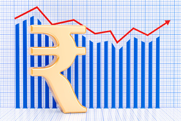 Rupee symbol with growing chart. 3D rendering