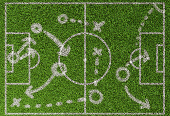 Wall Mural - Spielplan Taktik Strategie Planung beim Fußball