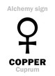 Alchemy Alphabet: COPPER (Cuprum, Cyprum, Aes cyprium; Venus), one of seven ancient metals, semi-precious; also: copper, bronze, brass; eq.: schmied, медь, kypros, aes. Chemical formula=[Cu].