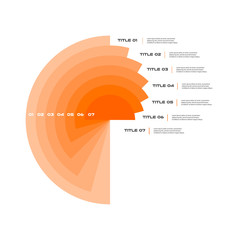 Poster - Concentric infographics step by step in a series of circle. Element of chart, graph, diagram with 7 options, parts, processes. Vector business template for presentation