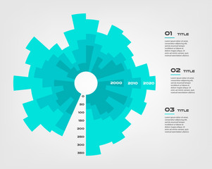 Sunburst chart color infographics step by step in a series of circle. Element of chart, graph, diagram with 5 options - parts, processes. Vector business template for presentation