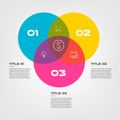 Aufkleber - Venn diagram infographics for three circle design vector and marketing can be used for workflow layout, annual report, web design. Business concept with steps or processes