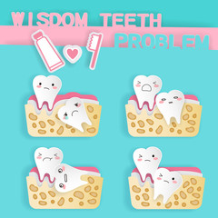 Poster - cute cartoon wisdom teeth