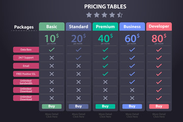 price table template with five plan