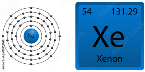 Ядро атома ксенона 140 54 хе. Схема атома ксенона. Масса атома ксенона. Схема ксенона химия. Размер атома ксенона.