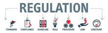 Banner Regulation Compliance Rules Law Standard Vector Illustration Concept