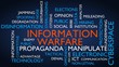 © ommbeu - Information warfare word tag cloud. 3D rendering, blue variant.