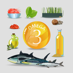 Canvas Print - Omega 3.