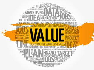 Value word cloud collage, business concept background