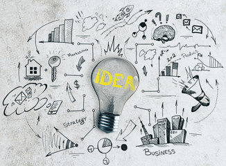 Aufkleber - Idea and plan concept