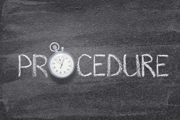 Wall Mural - procedure word watch
