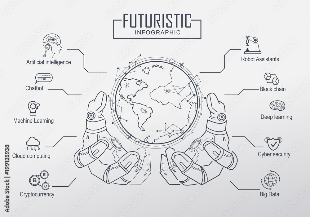 Futuristic in Industry 4.0 and business. with keyword icon. Ai, robot assistant, Cloud, big data and automation. Concept robot hand holding the world. - obrazy, fototapety, plakaty 