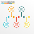 © metelsky25 - Timeline Infographics template. Business layout with 5 steps, parts, levels or options. Vector illustration.