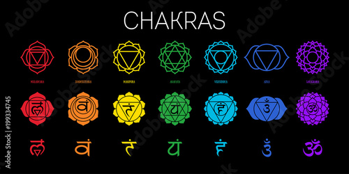 Photo  Chakras set: muladhara, swadhisthana, manipura, anahata, vishuddha, ajna, sahasrara