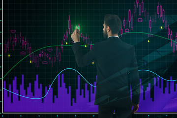 Poster - Investment, trade and stock concept