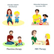 Vector set with the main methods of autism correction. ABA, flootime, RDI, and son-rise therapy.