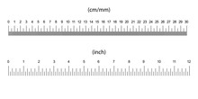 Ruler Size Indicators