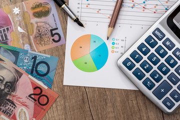 australian dollar with graph calculator on table