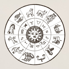 astrology chart vintage style illustration