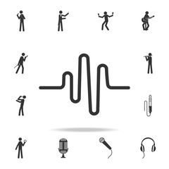 Poster - Music wave icon app. Detailed set of music icons. Premium quality graphic design. One of the collection icons for websites; web design; mobile app
