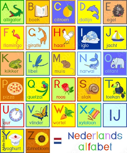 Colorful Dutch (Nederlands) alphabet with pictures and titles for